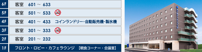 館内案内図