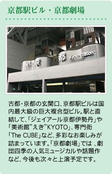 京都駅ビル・京都劇場