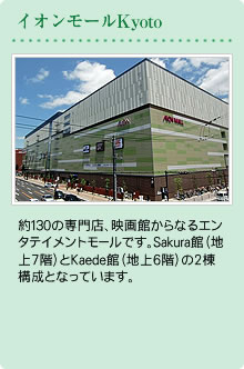イオンモールKyoto